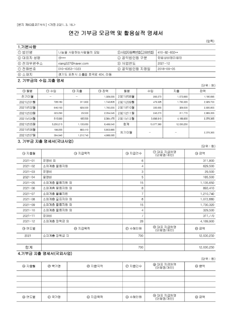 2021년 활용실적_page-0001.jpg