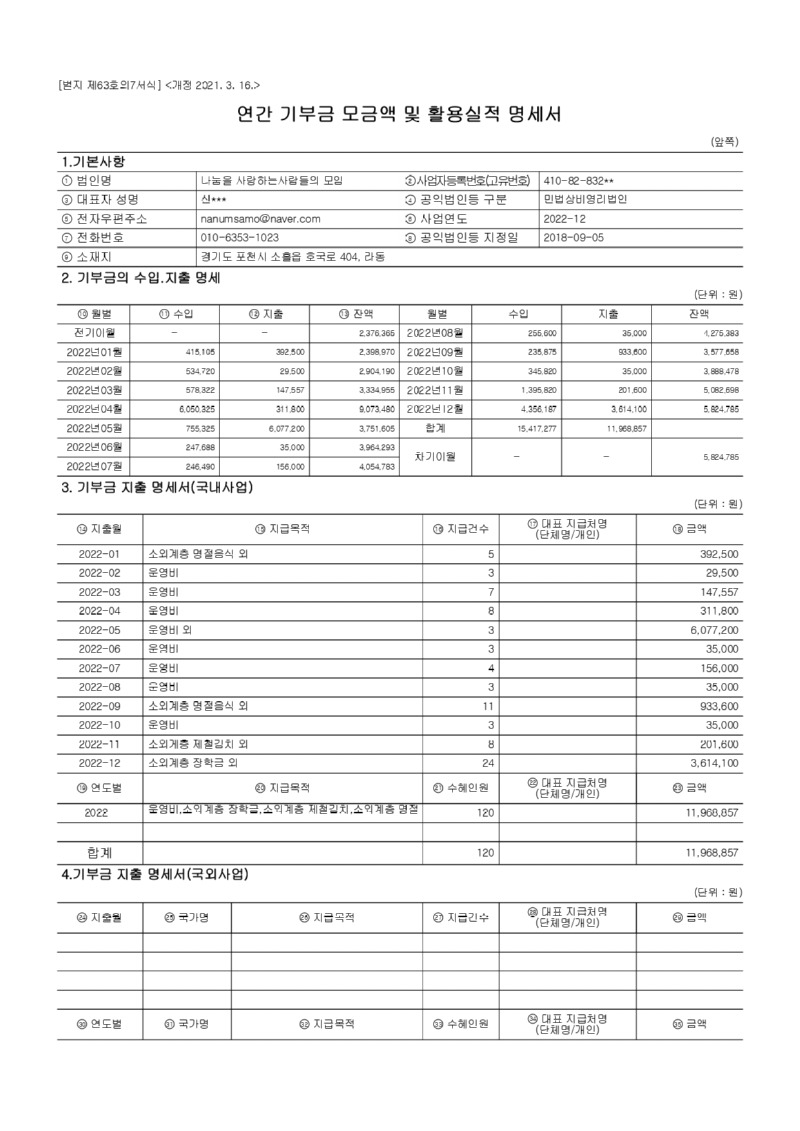 2022년 활용실적_page-0001.jpg